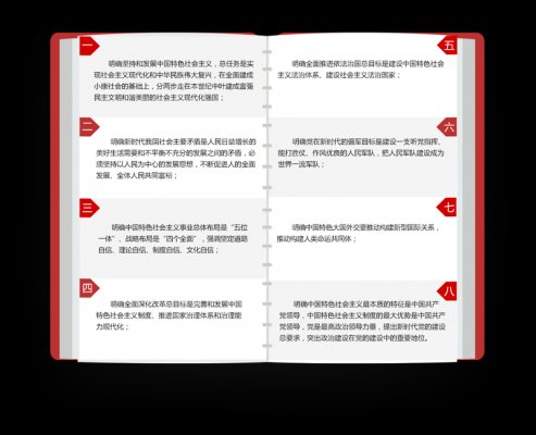 習(xí)近平新時代中國特色社會主義思想八個明確